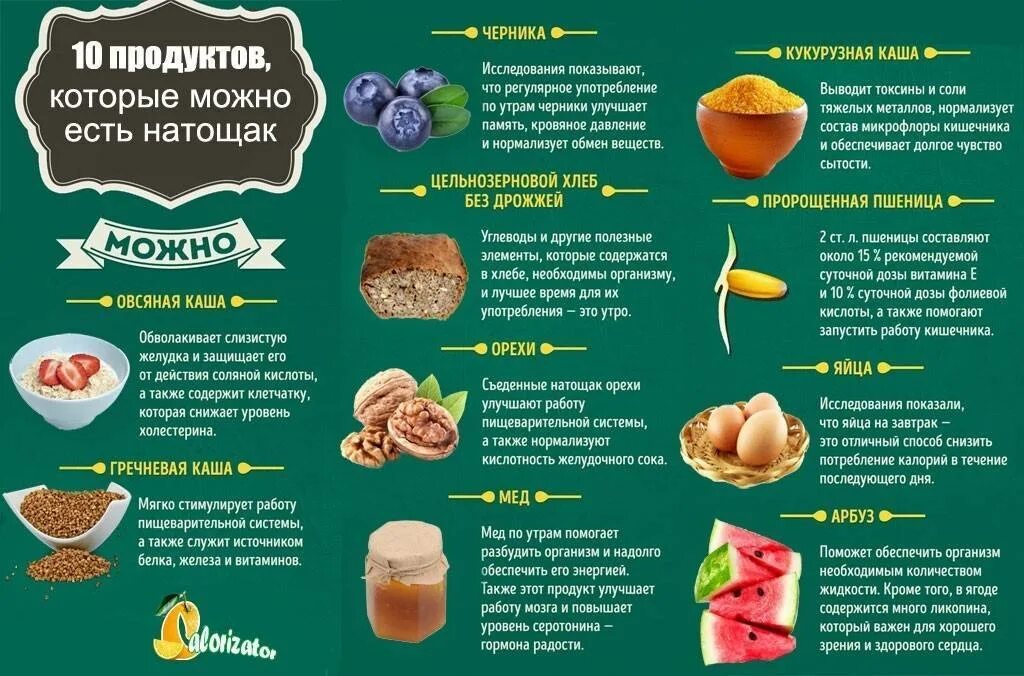 Кроме того их можно есть. Пища для улучшения пищеварения. Продукты улучшающие пищеварение. Полезные продукты для кишечника. Полезная еда для желудка.