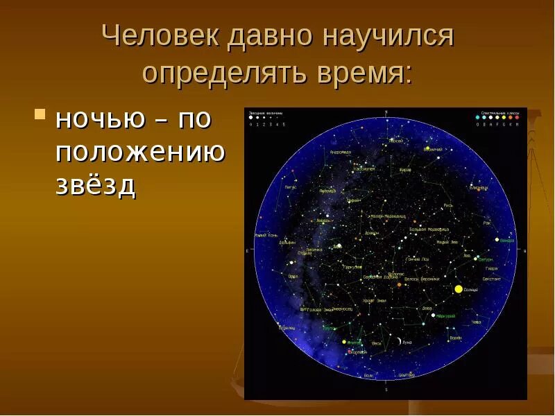 Сколько минут в ночи. Ночное время определение. Определение времени по звездам. Положения звезд через час. Указать период ночного времени.