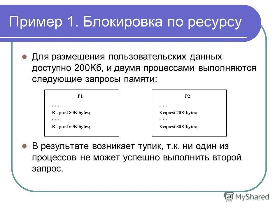 Следующий запрос. Следующий запрос