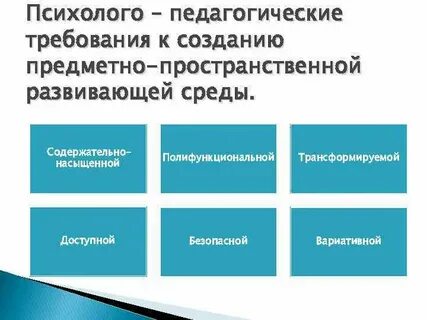 Педагогические требования к созданию предметно развивающей среды