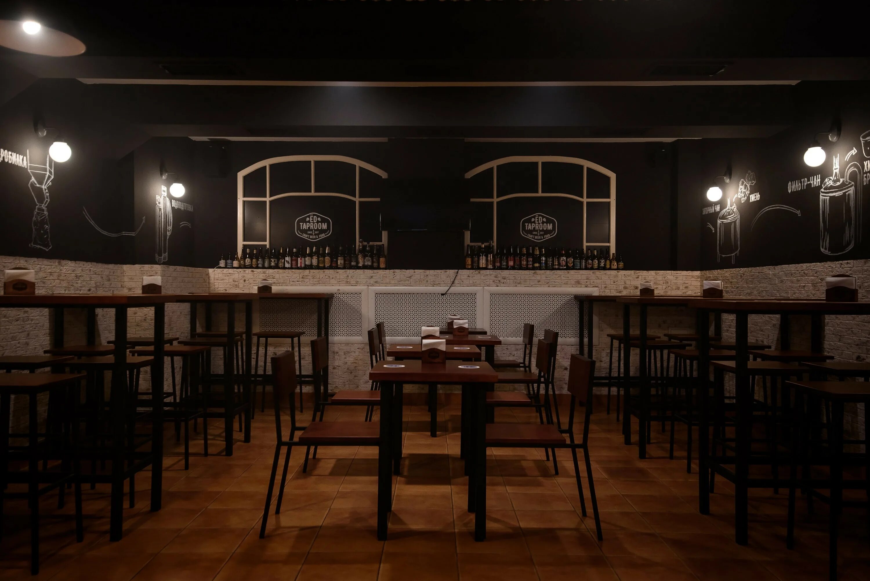 Баре дебри. Кострома улица симановского 7а ёd taproom. дебри бар кострома. гастро паб кострома. бар ресторан дебри кострома.