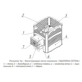 Былина печь