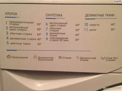 Средний срок стиральных машин