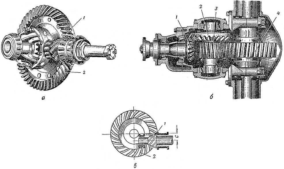 Редуктор заднего моста автомобиля. Редуктор задний КРАЗ-6505 механизм блокировки дифференциала. Двойная Главная передача автомобиля КАМАЗ-5320 трансмиссия. Схема главной передачи ведущего моста автомобиля. Самоблокирующийся кулачковый дифференциал автомобиля ГАЗ 66.