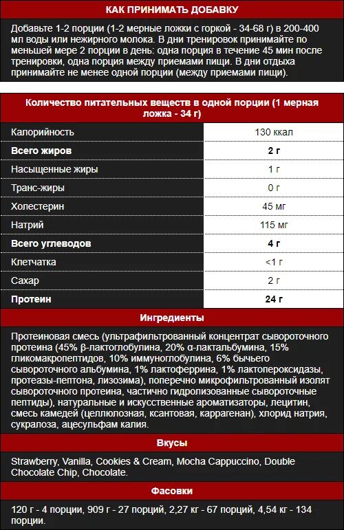 Порция протеина сколько грамм. 1 Порция сывороточного протеина калорийность. Сколько грамм протеина нужно принимать в день. Ultra Whey Pro оценка. В каких дозах принимать сывороточный протеин.