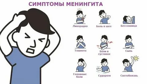 Детские головные боли