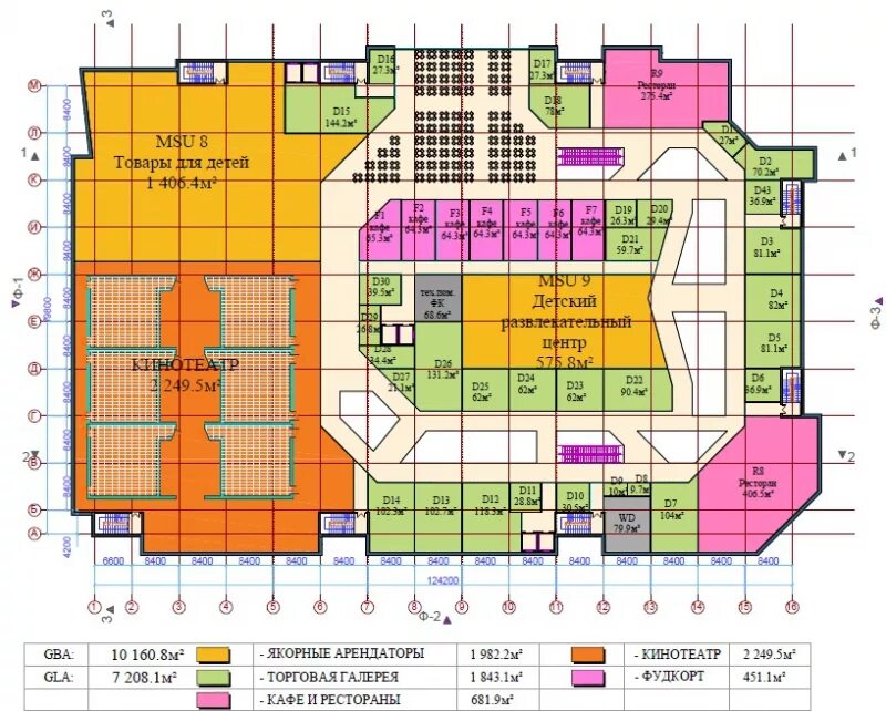 Карта развлекательный центр. Планировка торгового центра. План торгового центра. Планировка торговоготцентра. Таргови Сентр планирофка.