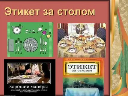 Технология этикет