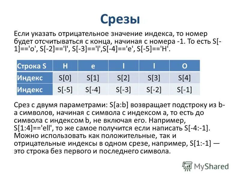 Индексация строк. Срезы в информатике. срезы в питоне. отрицательные индексы в питоне. питон индексация списка.