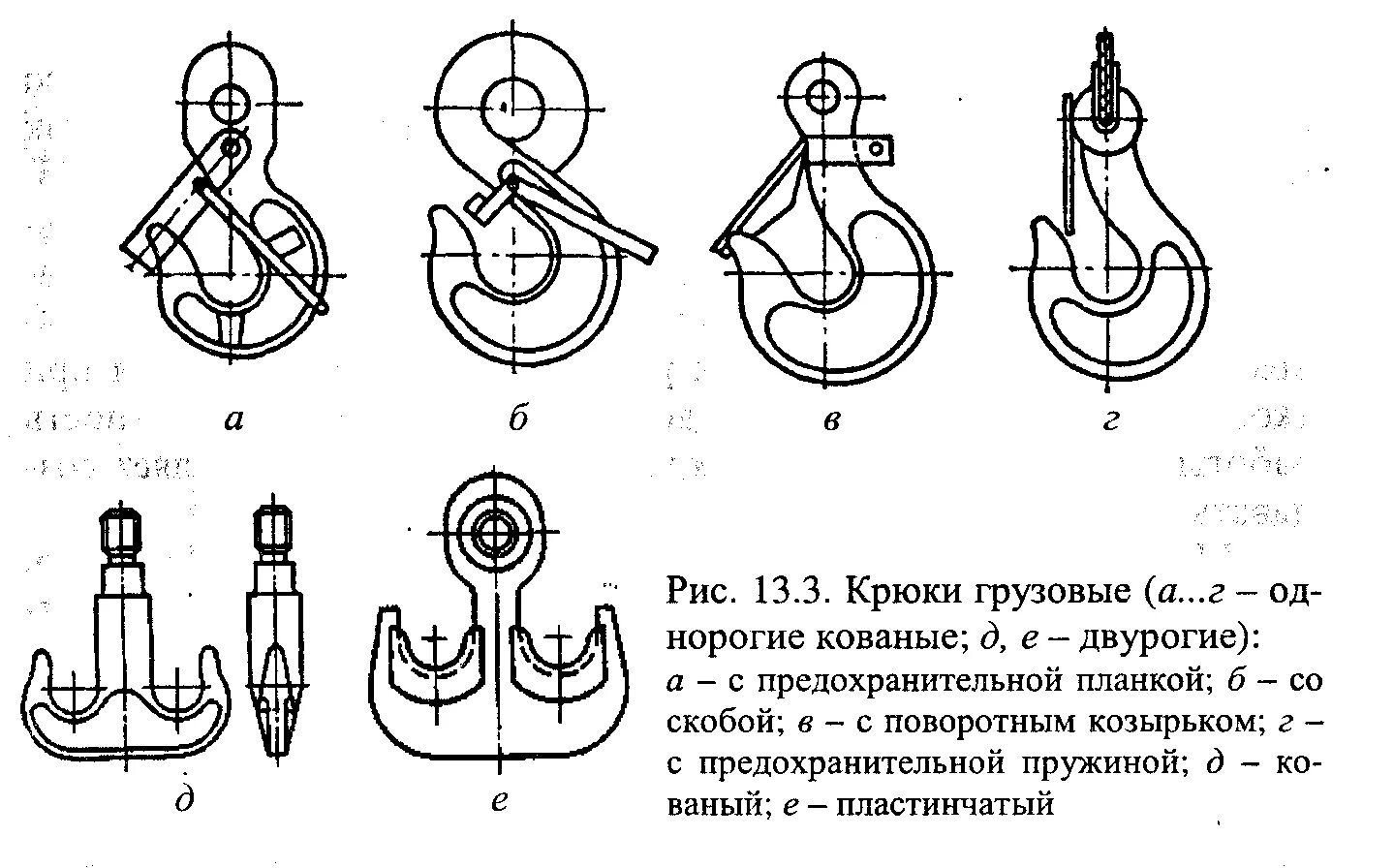 Как работает крюк. Схема крюковой подвески мостового крана. грузовой крюк гак чертеж. крюк грузовой однорогий к2. конструкция грузового крюка крана.