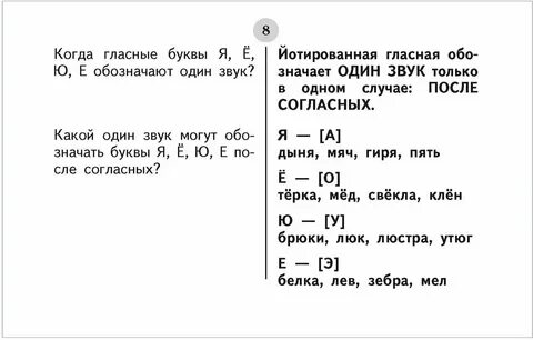 Слова из 3 букв первая гласная