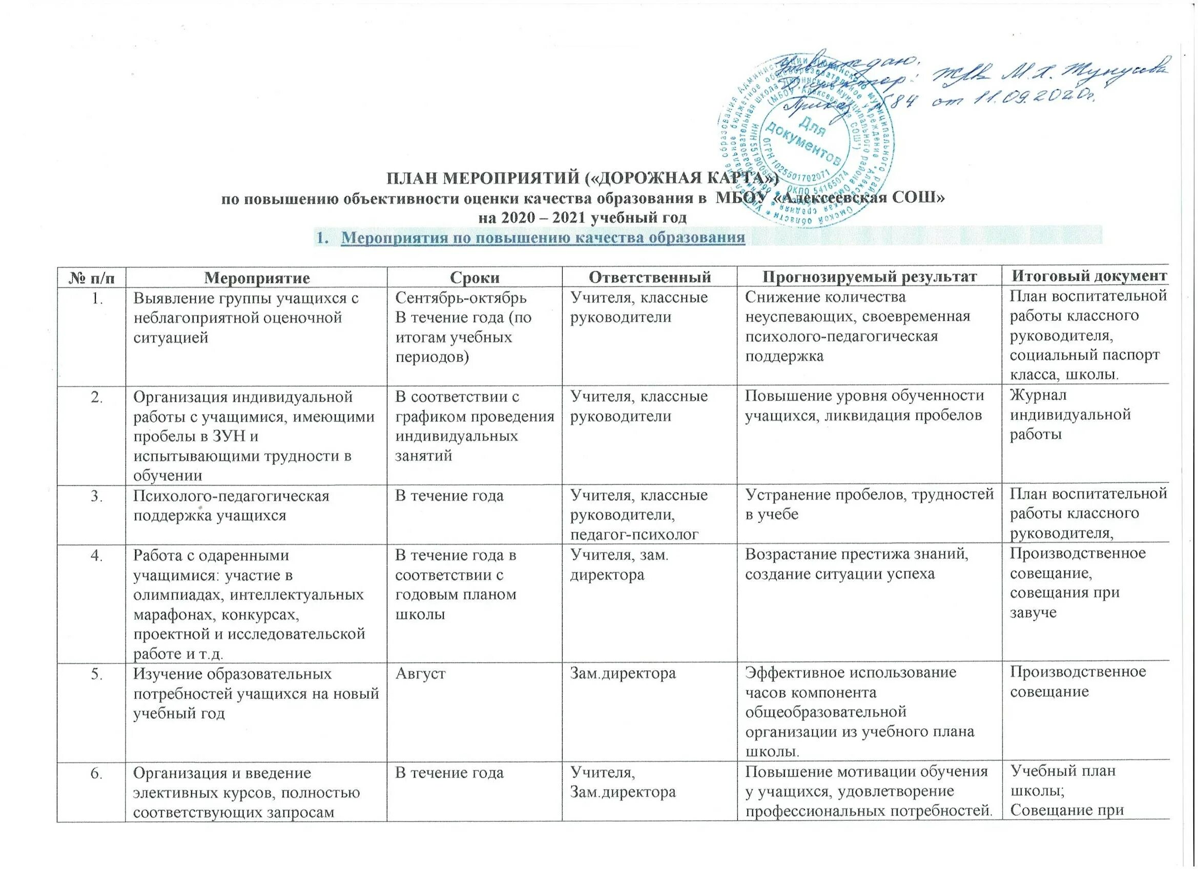 Темы родительских собраний средняя группа детского сада