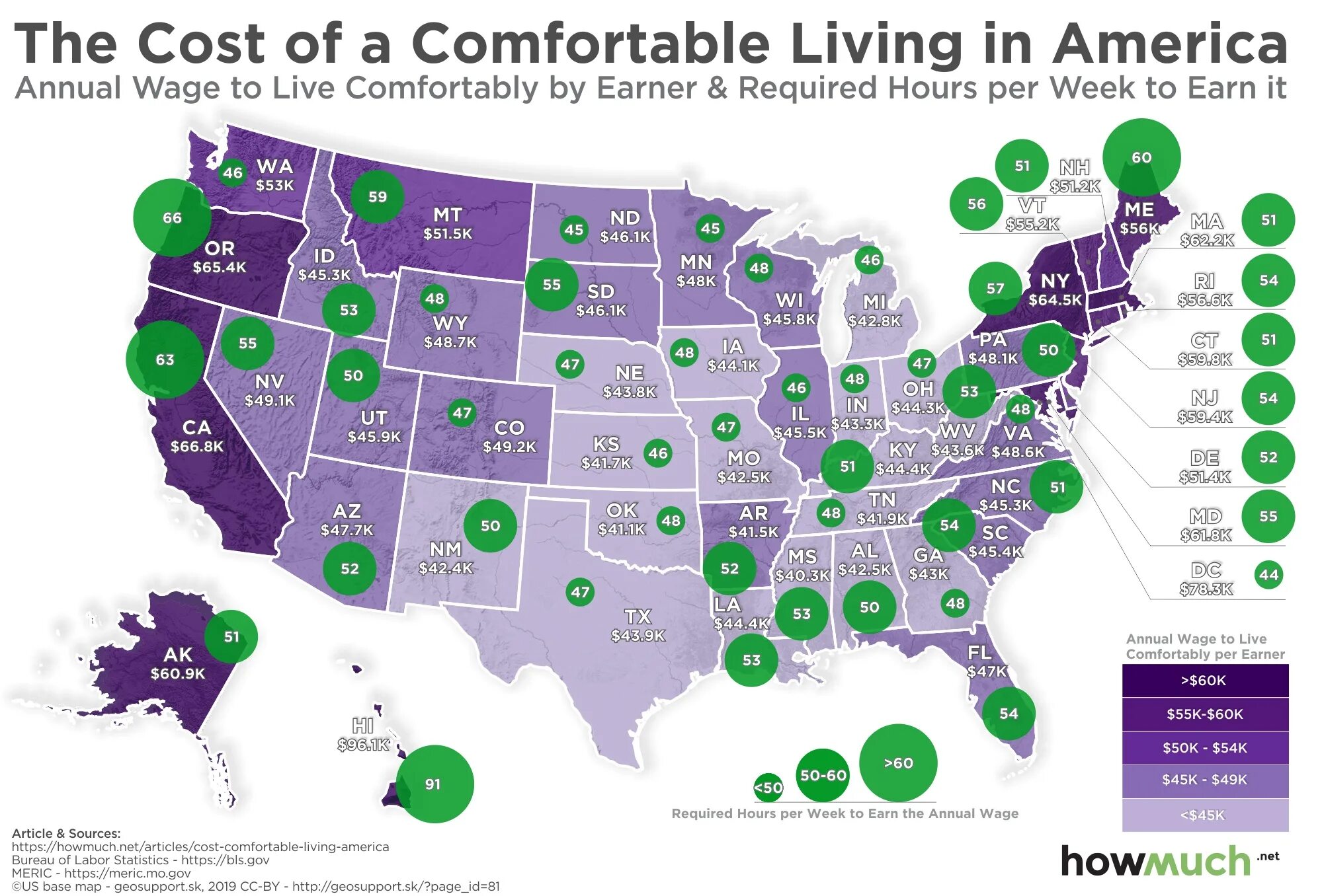 Do you live in usa. Cost of living. cost of living usa states map. cheapest states of usa. cost of studying.