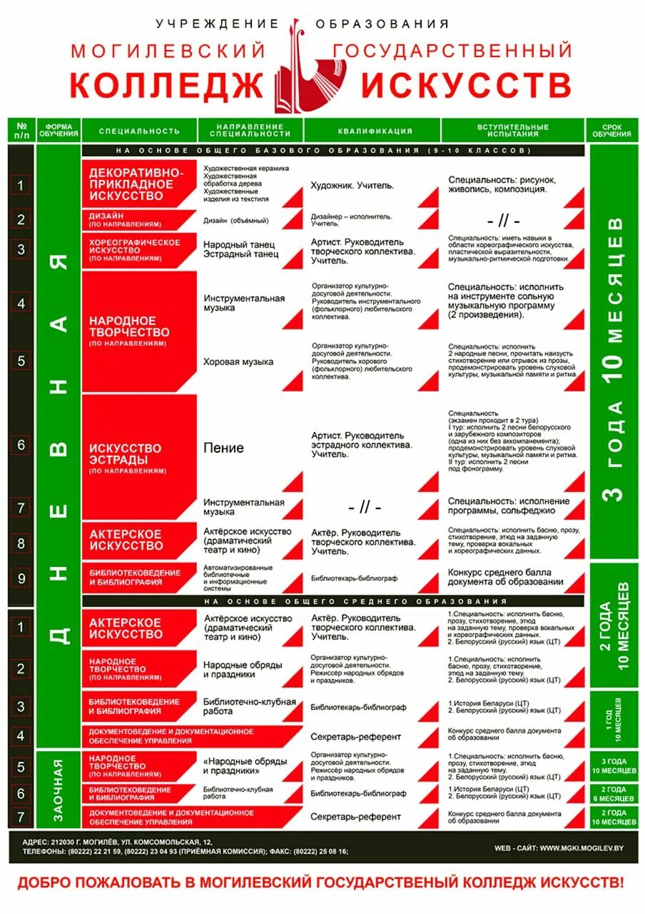 сайт колледжей искусств могилев