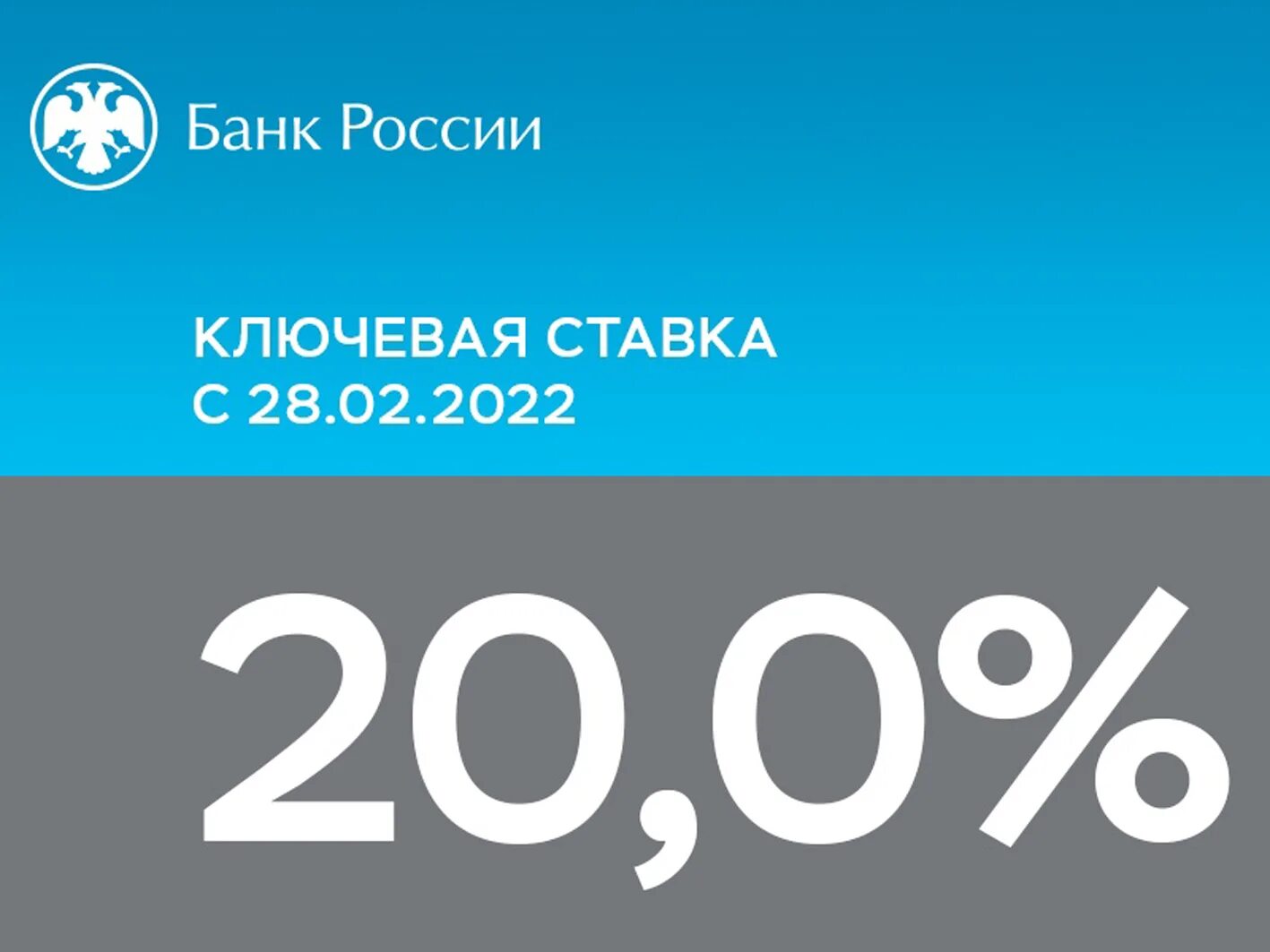 Ключевая ставка. Ключевая ставка банка России. Ставка ЦБ 20%. Ставка банка. Россия 20 декабря 2023