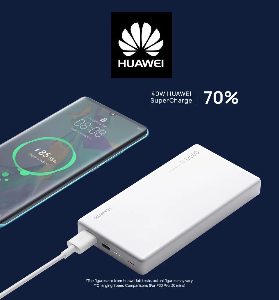 Power Bank Huawei 40w. Huawei Supercharge 40w. Huawei 40 w. Huawei p40 Lite зарядка.