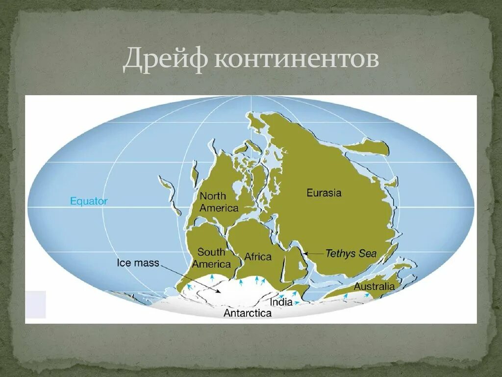 Какой крупнейший континент. Северная Америка и Евразия были единым континентом. Континенты раньше. Континенты земли. Материки до разделения.