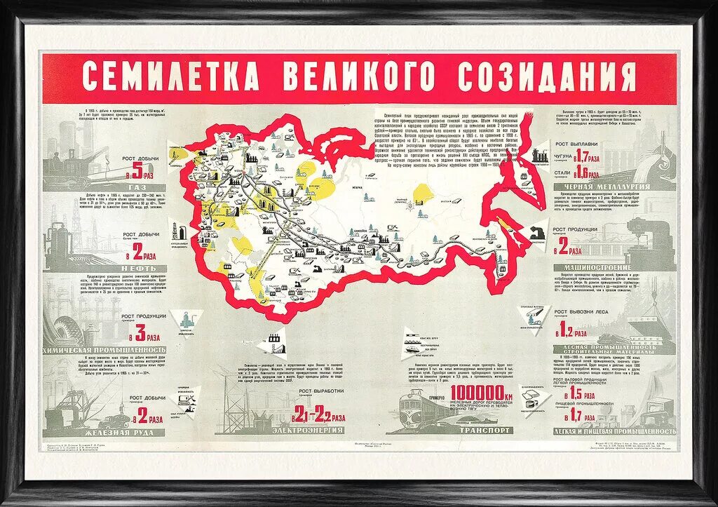 Список пятилеток