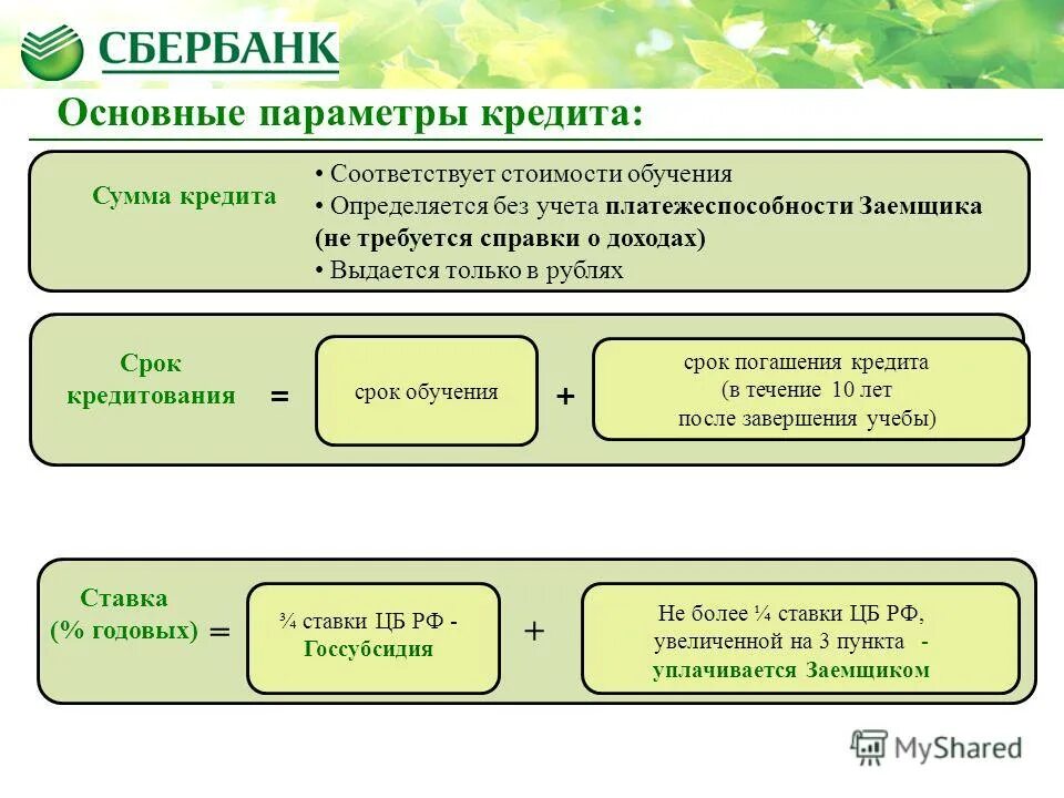 Срок годности. Срок соответствующий стоимости. Показатели состояния экономической безопасности рф. Остаточная стоимость опф формула. Срок соответствующий стоимости.