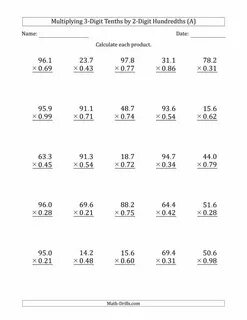Multiplying the number