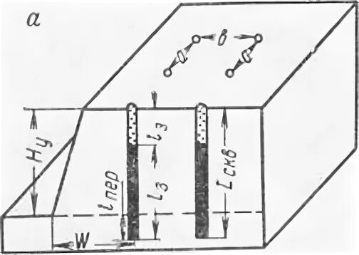 Устойчивость решения системы дифференциальных уравнений. Wmin линия наименьшего сопротивления. Линия наименьшего сопротивления. Линия наименьшего сопротивления. Линия наименьшего сопротивления при взрывных работах.
