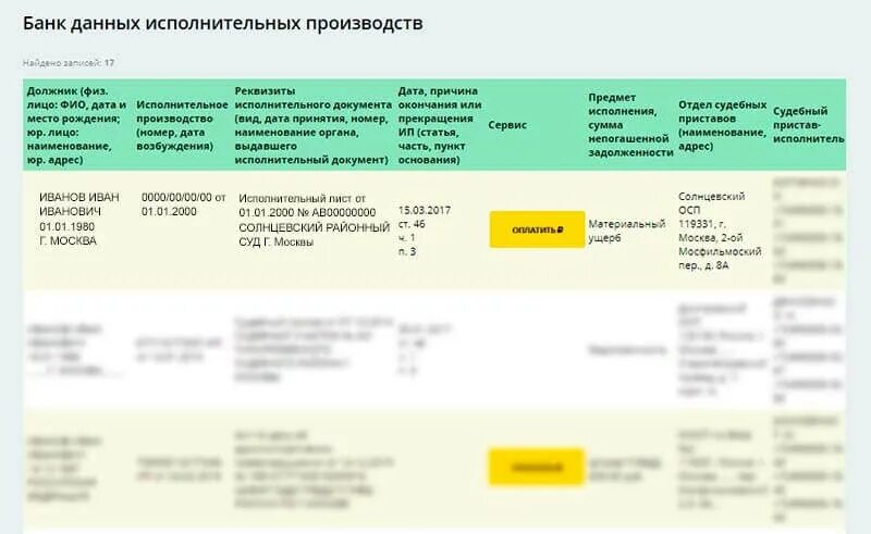 Москва приставы исполнительное производство. Номер исполнительного производства. Банк данных по исполнительным производствам. Долг по исполнительному производству. Должник по исполнительному производству.