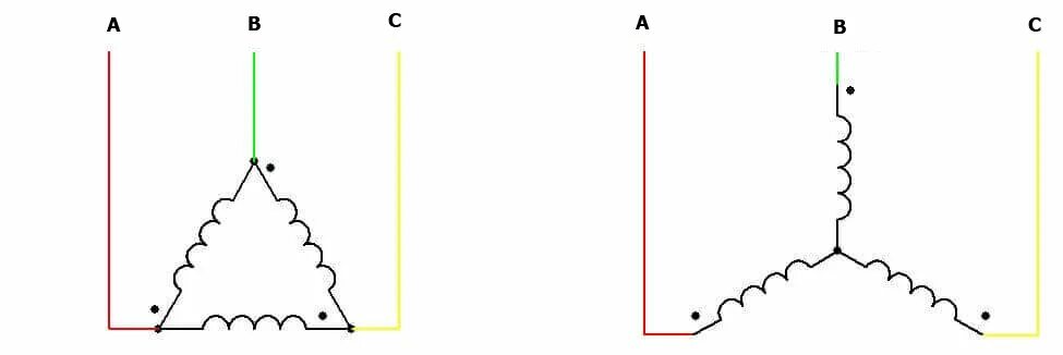 Соединение треугольник электродвигателя. Схема соединения обмоток электродвигателя треугольником. Схема подключения звезда-треугольник трехфазного электродвигателя. Соединение обмоток электродвигателя «треугольником».. Схема подключения трёхфазного электродвигателя на 380 звезда.