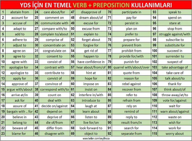 Список канцелярии в школу. Daily planner. White black list приложение. Pocket list app clip. Planner 2 columns.