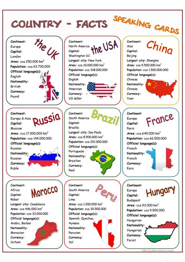 Learning languages speaking. Speaking cards английскому языку. карточки для speaking. speaking for kids задания английский язык. топик speaking countries.