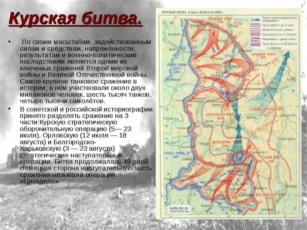 Курская наступательная операция 1943. Курская битва название операции советских войск. Ход битвы Курской битвы 1943. Военные операции курской битвы