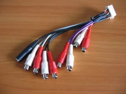 Каналы rca