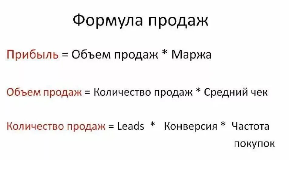 Формула нахождения объема продаж. Объем продаж формула расчета. Объем реализации формула расчета. Формула для расчета количества продаж. Увеличение объемов сбыта