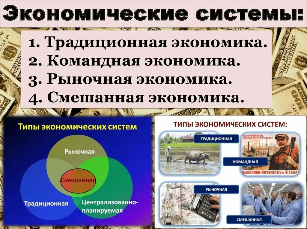 Малая экономическая система. Типы экономических систем. Командная экономическая система. Типы экономических систем в экономике. Традиционная экономическая система.