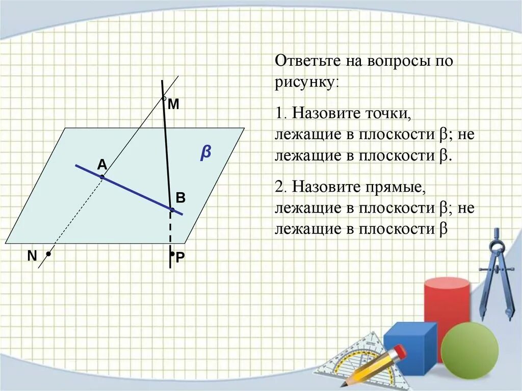 Назовите прямые лежащие в плоскости