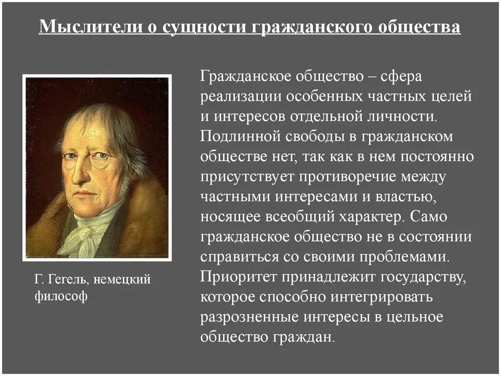 И отдельные личности и организации. Гражданское общество. Гегель гражданское общество. Гражданское общество по Гегелю. Г Гегель гражданское общество.