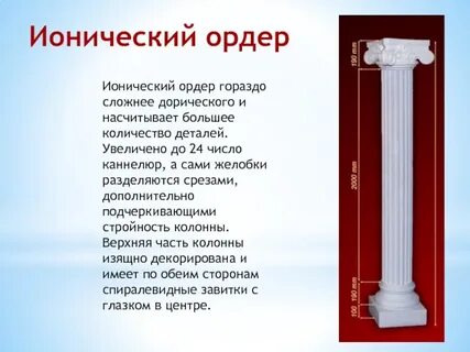 Верх колонны