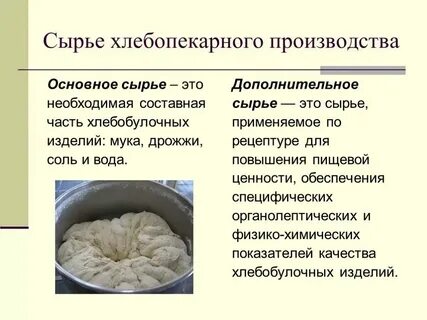 Какое сырье необходимо для производства