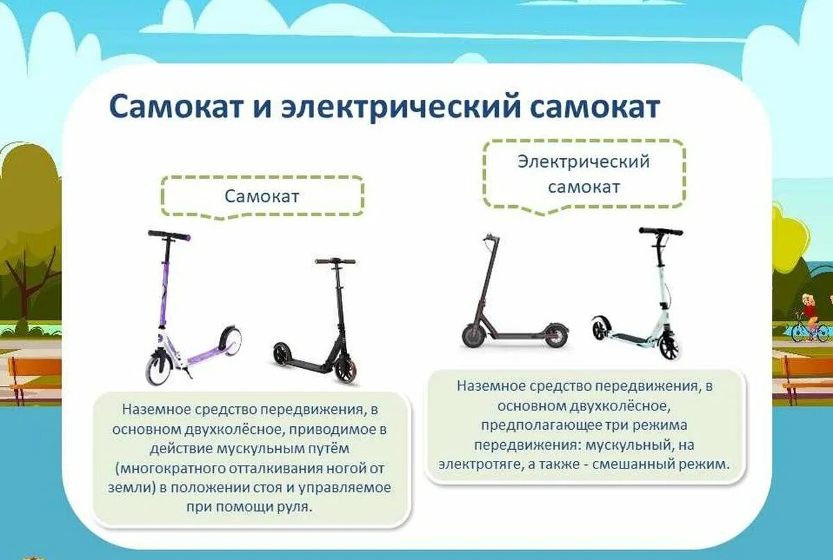 Электросамокат с какого возраста можно. Безопасность передвижения на самокатах. Безопасность на самокате для детей. Памятка самокат. Памятка самокат для детей.