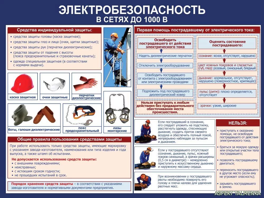 Каска от поражения электрическим током. Сроки испытания средств защиты от поражения электрическим током. Диэлектрические средства защиты сроки испытания. Периодичность испытания СИЗ электромонтера. Защитные средства электромонтера сроки испытания.