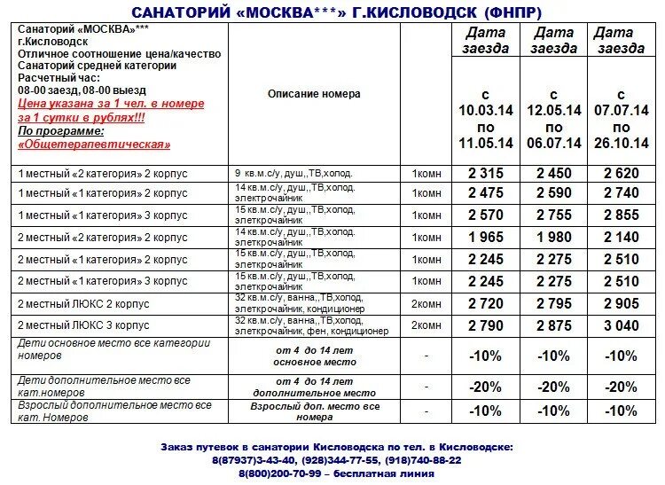 Прайс лист санаторий кисловодска. Кисловодск санаторий прайс. кисловодск санатории демидова. тарифы в санатории. санаторий кисловодск цены на 2025 год.