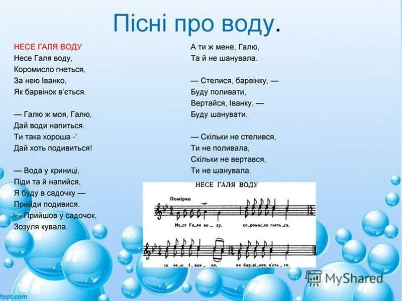 Несе галя воду на украинском. Несе Галя воду песня. Несе Галя воду песня слова. Нясе Галя воду текст песни. Слова песни несе Галя воду текст.