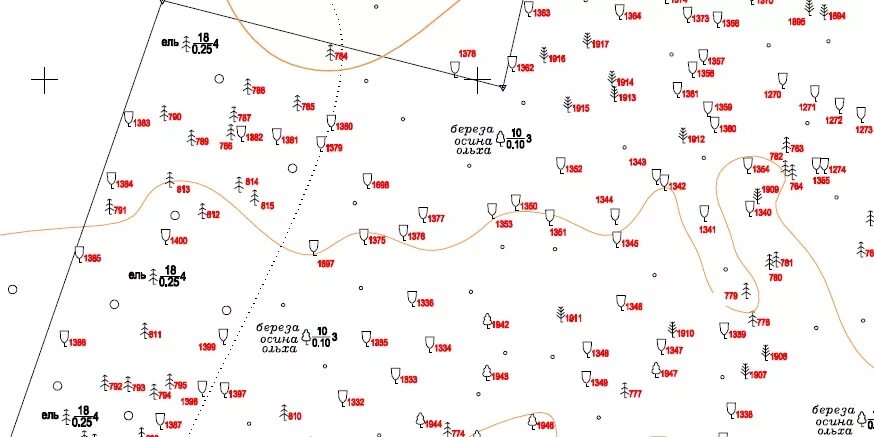 деревья на топосъемке. растительный покров на топографической карте обозначения. топографические условные знаки растительность. подеревная топосъемка. лес на карте обозначение на топографических картах.