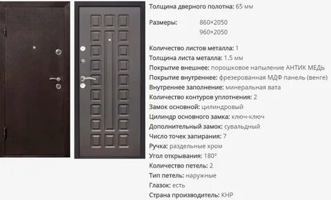 Дверь металлическая толщина металла