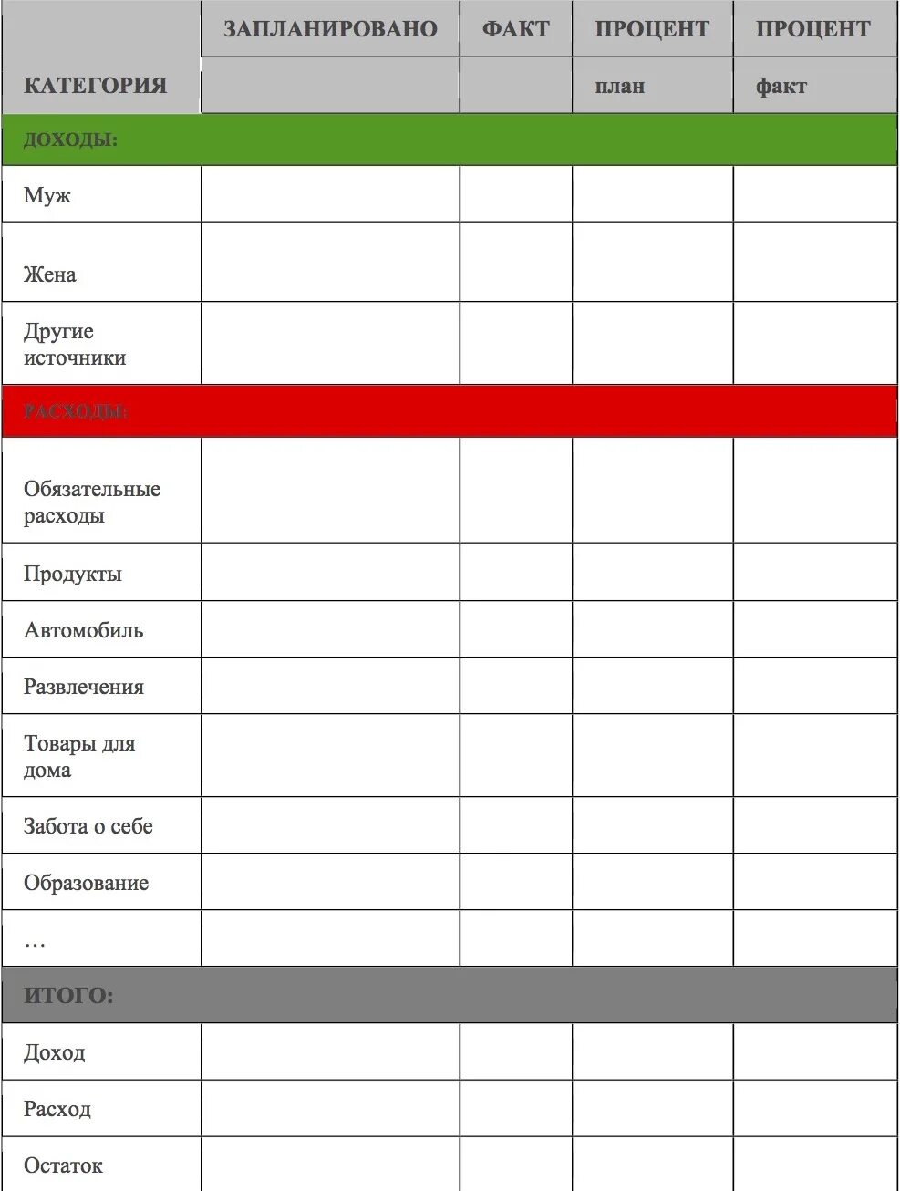 Таблица ведения расходов и доходов семейного бюджета. Лист доходов и расходов семейного бюджета на месяц. Семейный бюджет таблица расходов трекер. Таблица для учета ежедневных расходов семейного бюджета. Как сделать ежемесячный