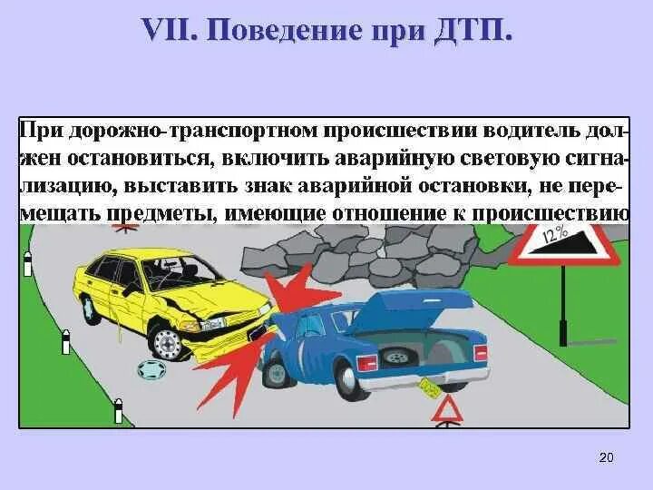 Поведение при дорожно-транспортном происшествии. Схема действий при автомобильных авариях. Транспортное средство а при аварии. Поведение в дорожно-транспортных происшествиях. Авария модель поведения