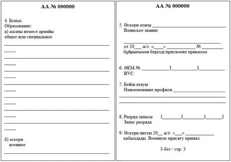 Карточка учета призывника