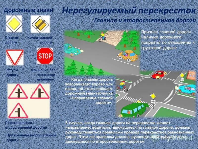 Проезд перекрестка равнозначных дорог