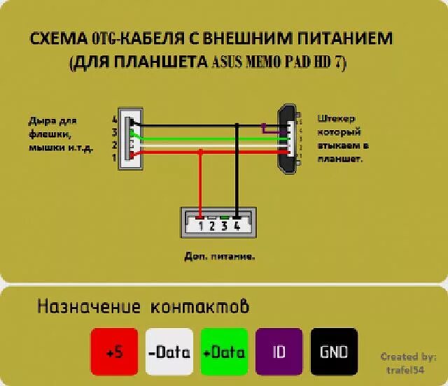 Как подключить otg к телефону. Кабель usb микро usb с дополнительным питанием схема распайки. распиновка otg micro usb. otg кабель распиновка микро. mini usb otg распиновка.