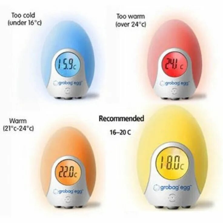 Термометр для яиц. Детский термометр Tommee Tippee Groegg Digital Nursery Thermometer.