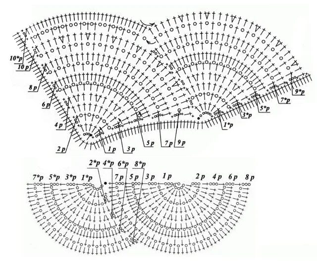 Схема полукруга. Полукруг крючком. Мотив полукруг крючком. Вязание шали полукруглой крючком. Полукруг крючком схема.